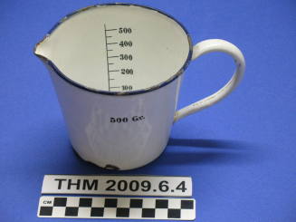 Cup, Measuring