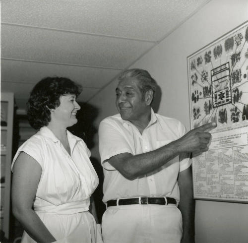 Unidentified Man & Woman Look at Native American Chart