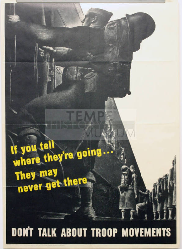 WW II Poster-If You Tell Where They're Going..