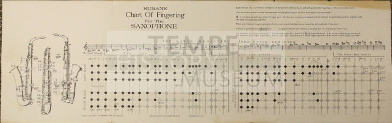 Rubank Chart of Fingering for Saxaphone