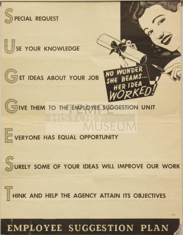 Employee Suggestion Plan Poster