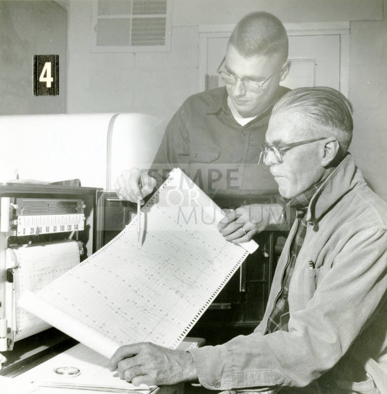 Ua Citrus Farm- R. Hilgeman and Man