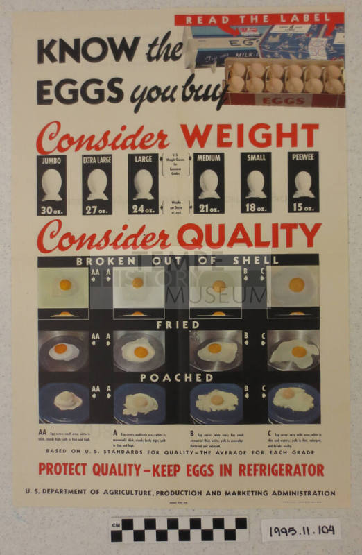 Know the Eggs You Buy