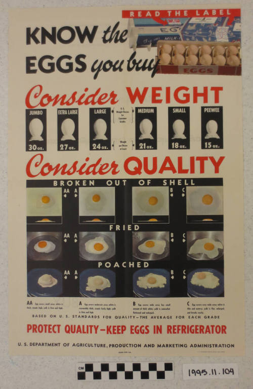 Know the Eggs You Buy