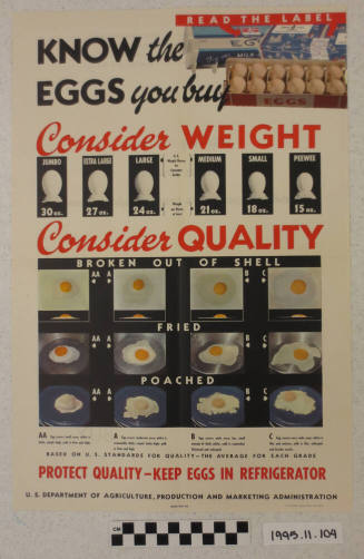 Know the Eggs You Buy