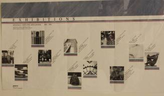 Poster-Exhibits Schedule- Memorial Union