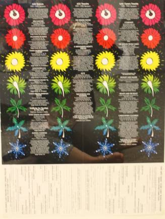 Poster-Arizona State University Dance, Theatre, Opera Events