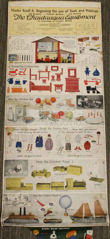 Master Scroll A- "Things Children Use"