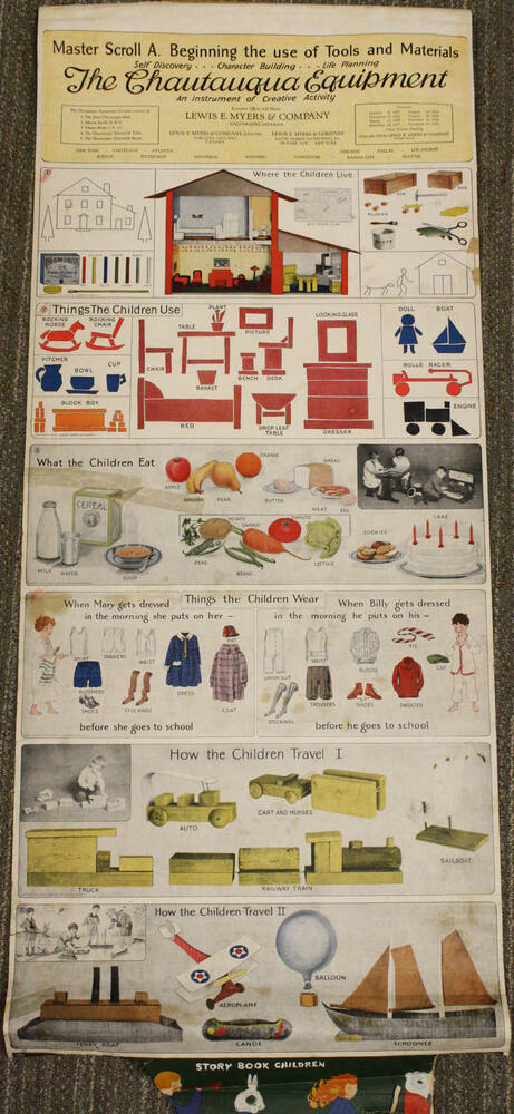 Master Scroll A- "Things Children Use"