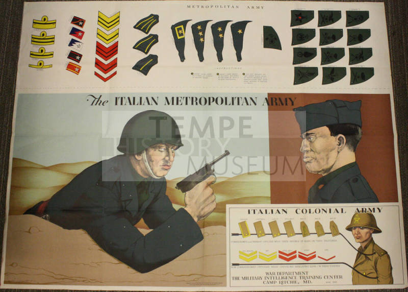 Poster- The Italian Metropolitan Army