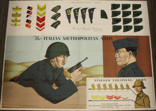 Poster- The Italian Metropolitan Army