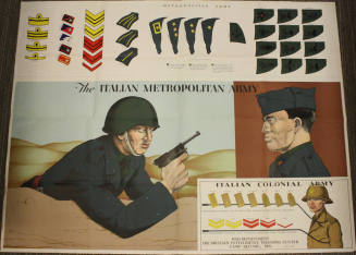 Poster- The Italian Metropolitan Army