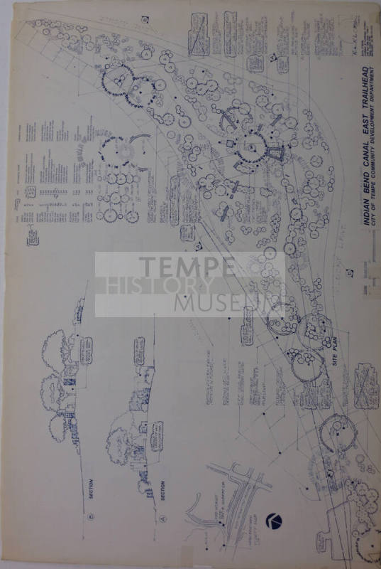 Illustration of Proposed Indian Bend Canal East Trailhead Plan
