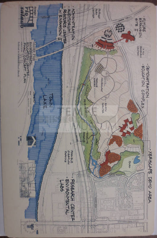 Final Concept of the Environmental Education Center