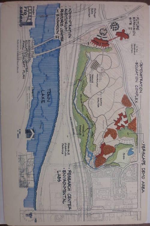 Final Concept of the Environmental Education Center