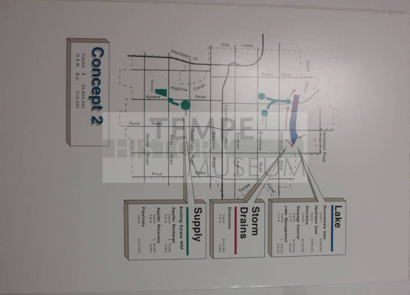 Proposed Plans for Storm Drains, Supply, and Lake
