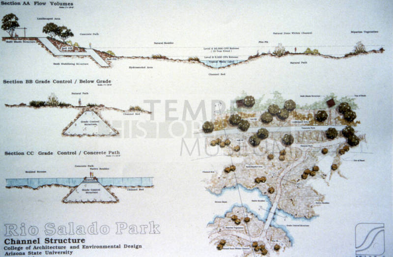 Levee Design for Rio Salado