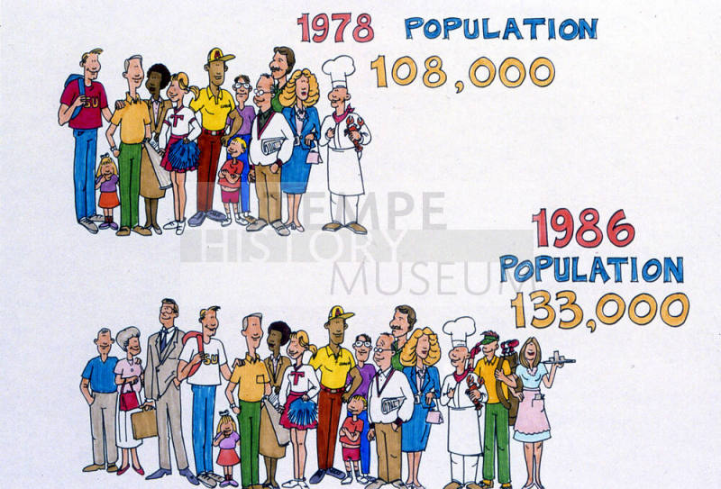 Tempe Population Drawing, 1978-1986