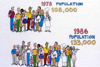 Tempe Population Drawing, 1978-1986