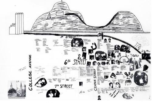 Map - Families at 5th Street and Center Street