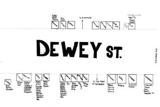 Map - Families of Dewey Street, Tempe