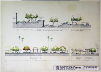 Xeriscape Design Challenge for Tempe Cultural Center
