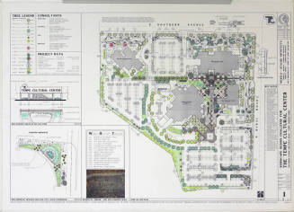 Xeriscape Design Challenge for Tempe Cultural Center