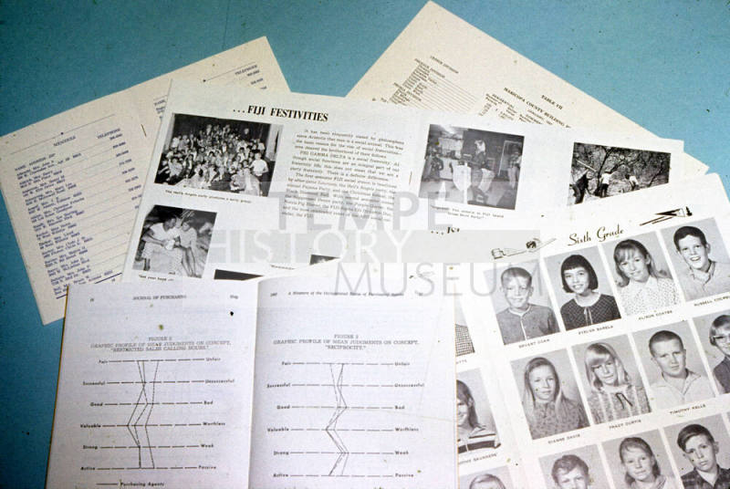 Collection of Documents Printed by Tempe Daily News