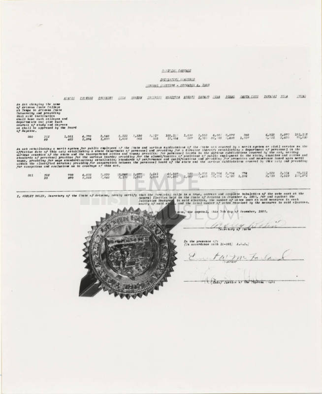 Arizona State University name change general election November 4, 1958 canvas